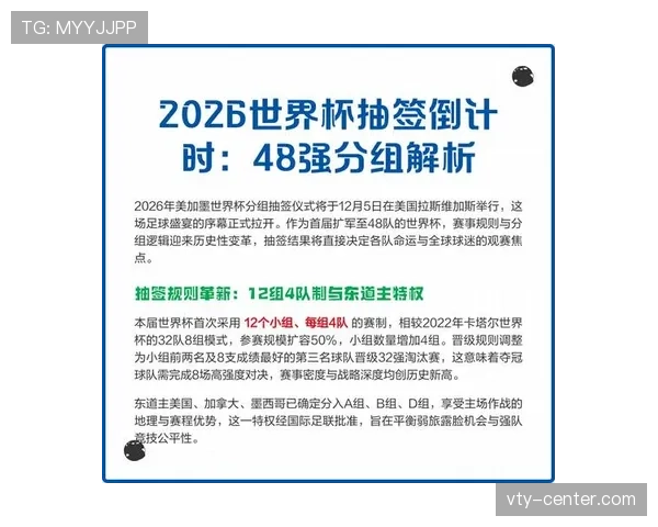 2026世界杯48队如何分组比赛赛制规则详解