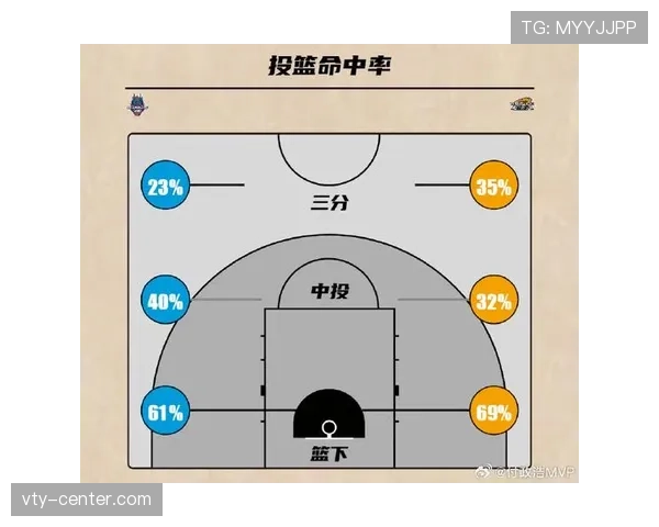 新手必看：篮球比赛中三分线规则的完整解析