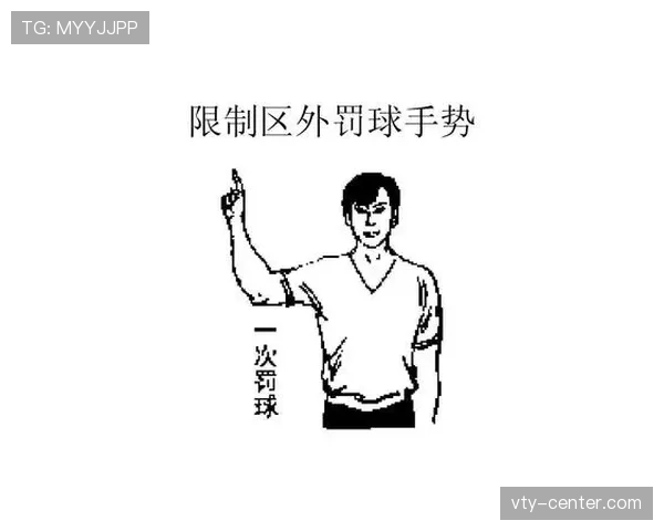 篮球裁判如何判定加罚规则？罚球步骤详解与实战应用要点