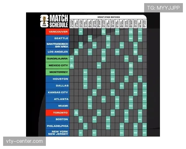 2026世界杯最新32强路径规则
