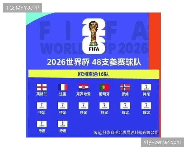 2026世界杯黑马球队晋级名单预测