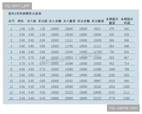 E组最新夺冠指数分析 E组最新夺冠指数分析