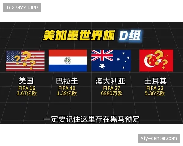世界杯D组热门球队能否顺利出线