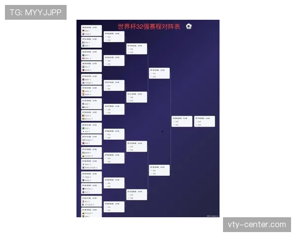 2026世界杯加时赛规则：淘汰赛阶段赛制说明